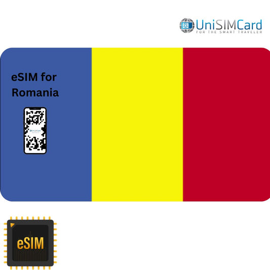 Esim Data Romania