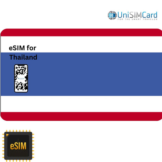 Esim Data Thailand