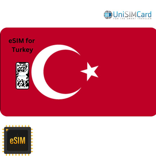 Esim Data Turkey