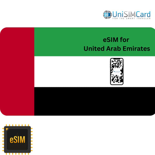 Esim Data United Arab Emirates