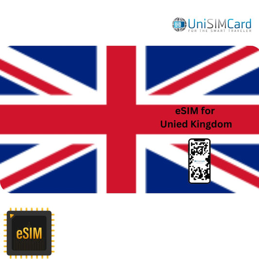 Esim Data United Kingdom