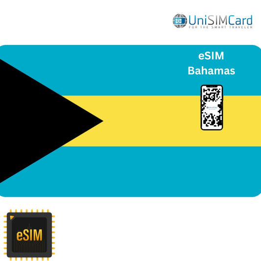 Esim Data Bahamas