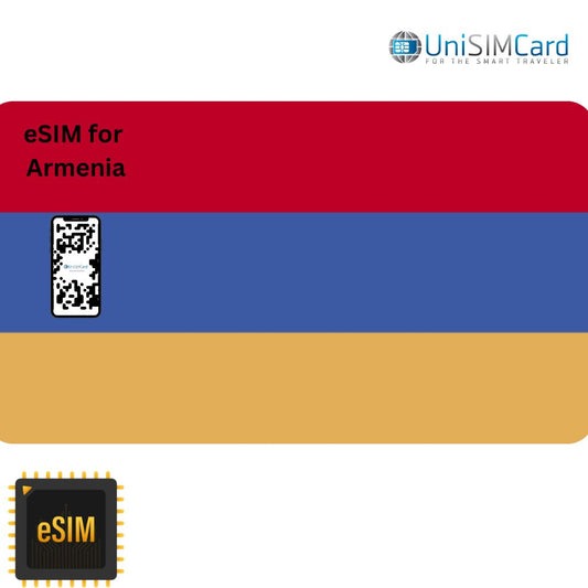 Esim Data Armenia